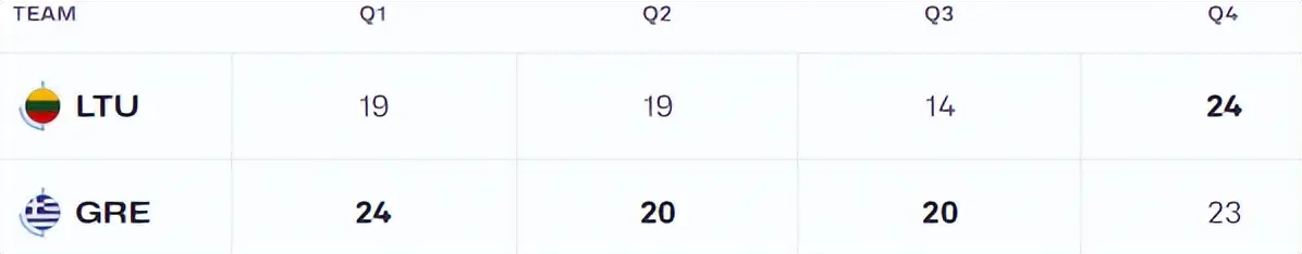 https, img, 希腊和土耳