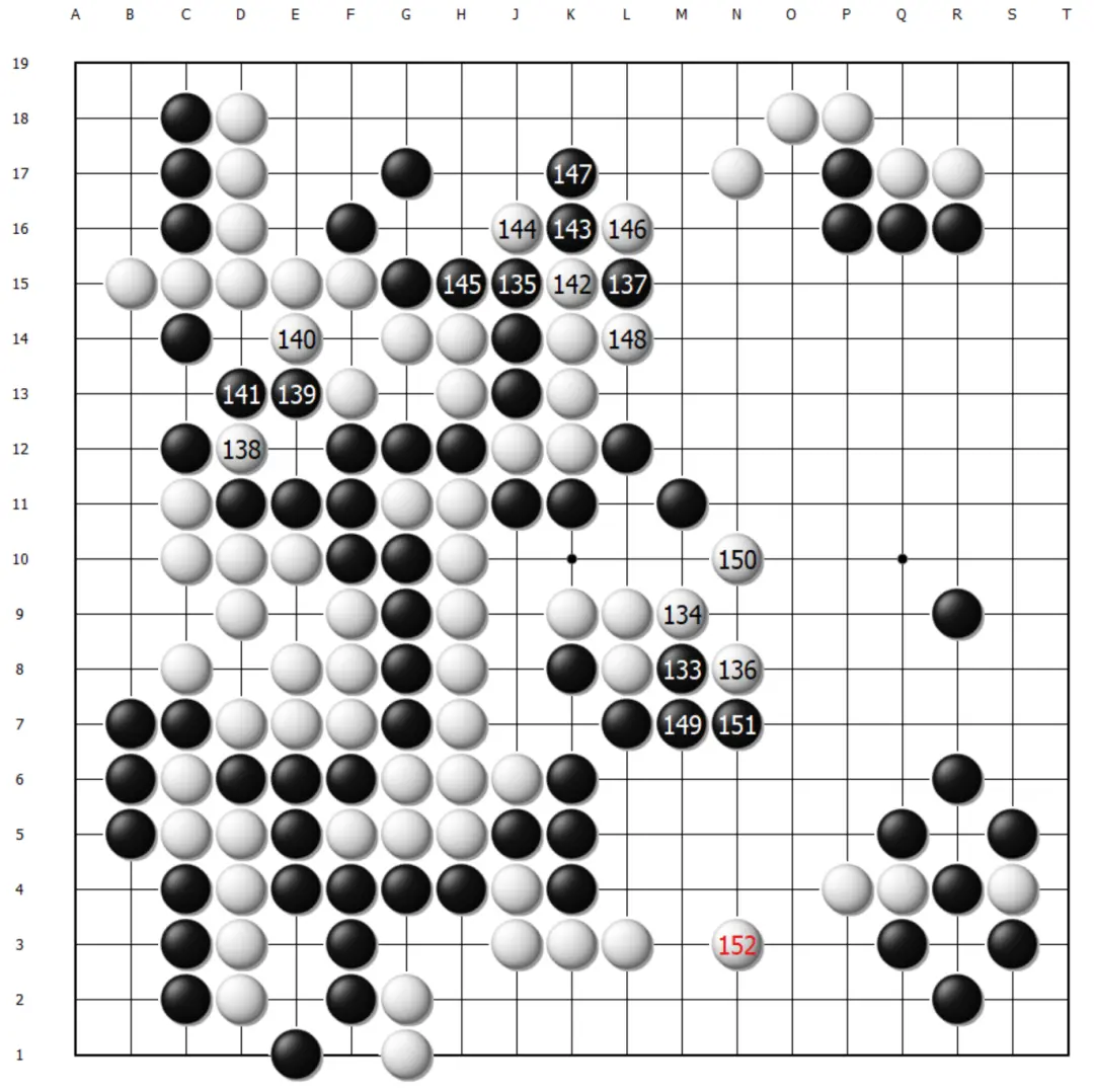 目负, 目负 目负, 目负