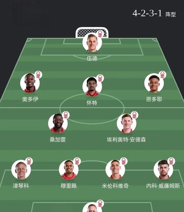 主教练的战, msn, 尔西的士气