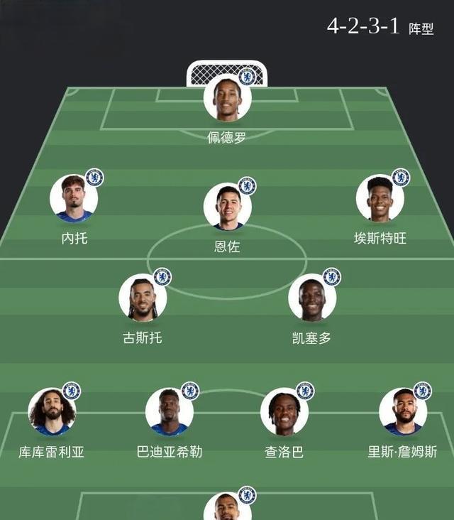 amp, AA, 的转会市场